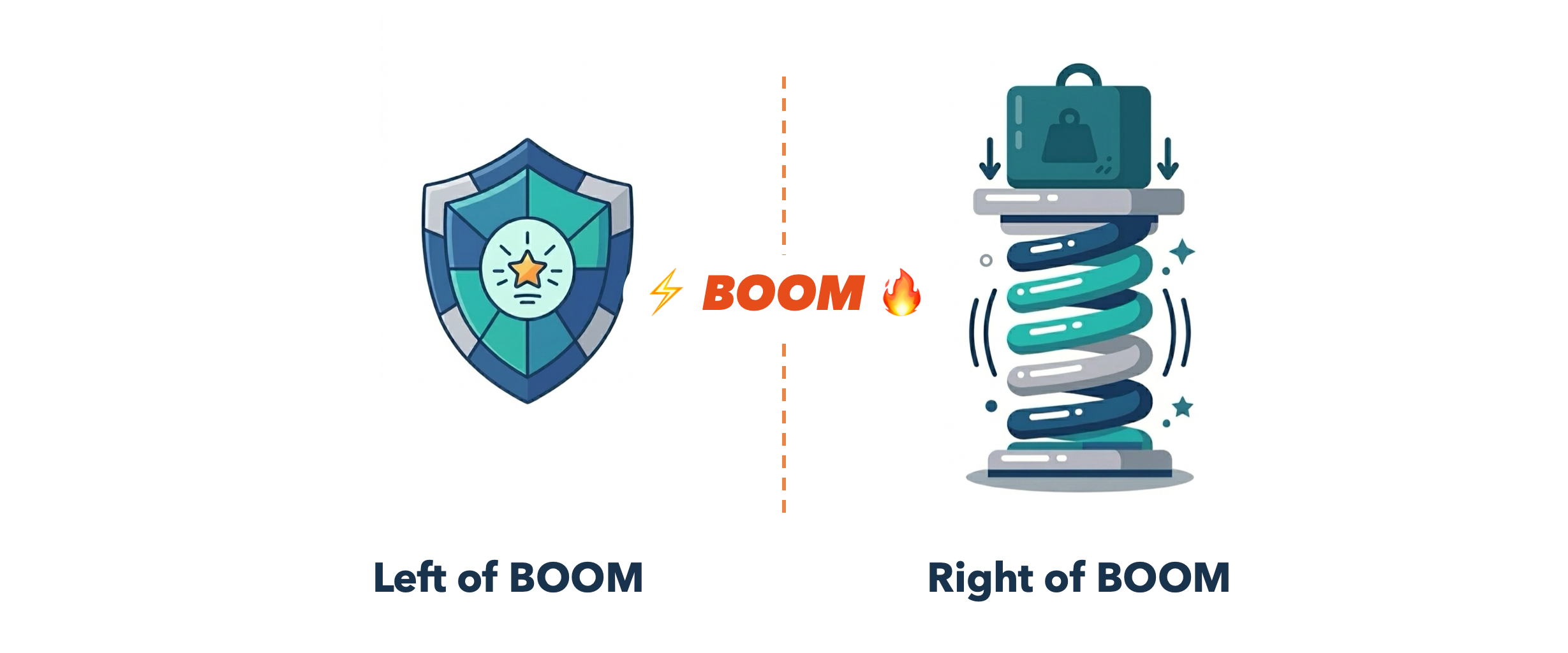 Beyond the Boom: